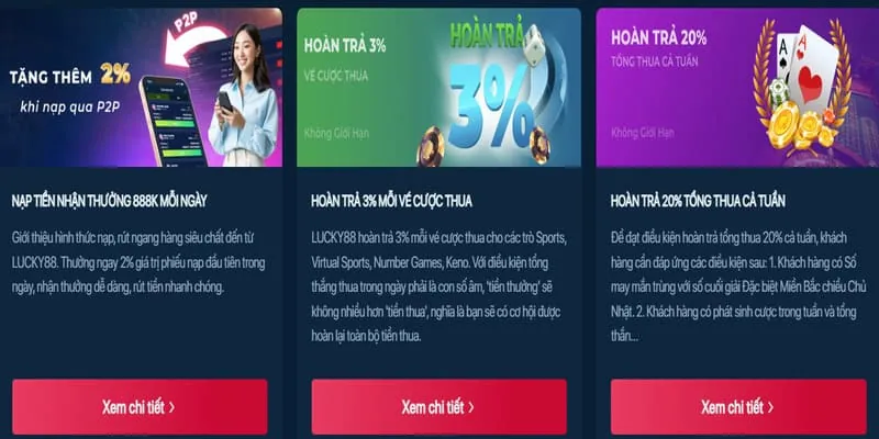 Khuyến mãi nạp đầu 88kwin